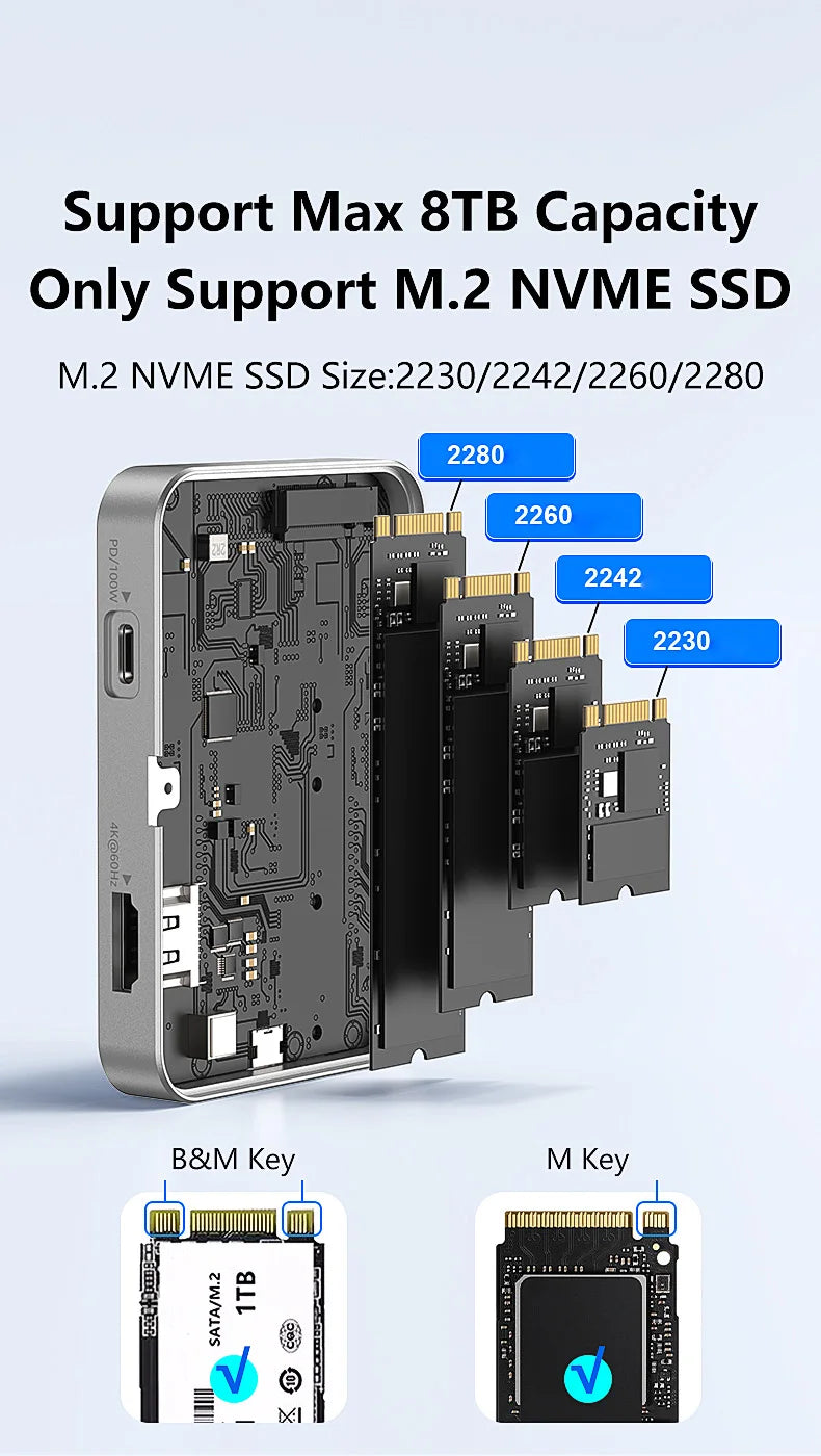 Blueendless 10Gbps Magnetic 2230 2242 2260 2280 M.2 NVME SSD Enclosure Type C USB C DockingStation Hub with 4K 60Hz HDTV PD 100W