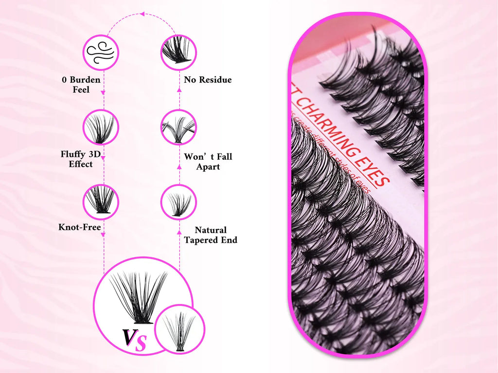 Lash Extension Kit, 640pcs/320pcs/280pcs Mix DIY Eyelash Extension Kit 304050D Combination Lash Clusters D Curl Individual Lashe