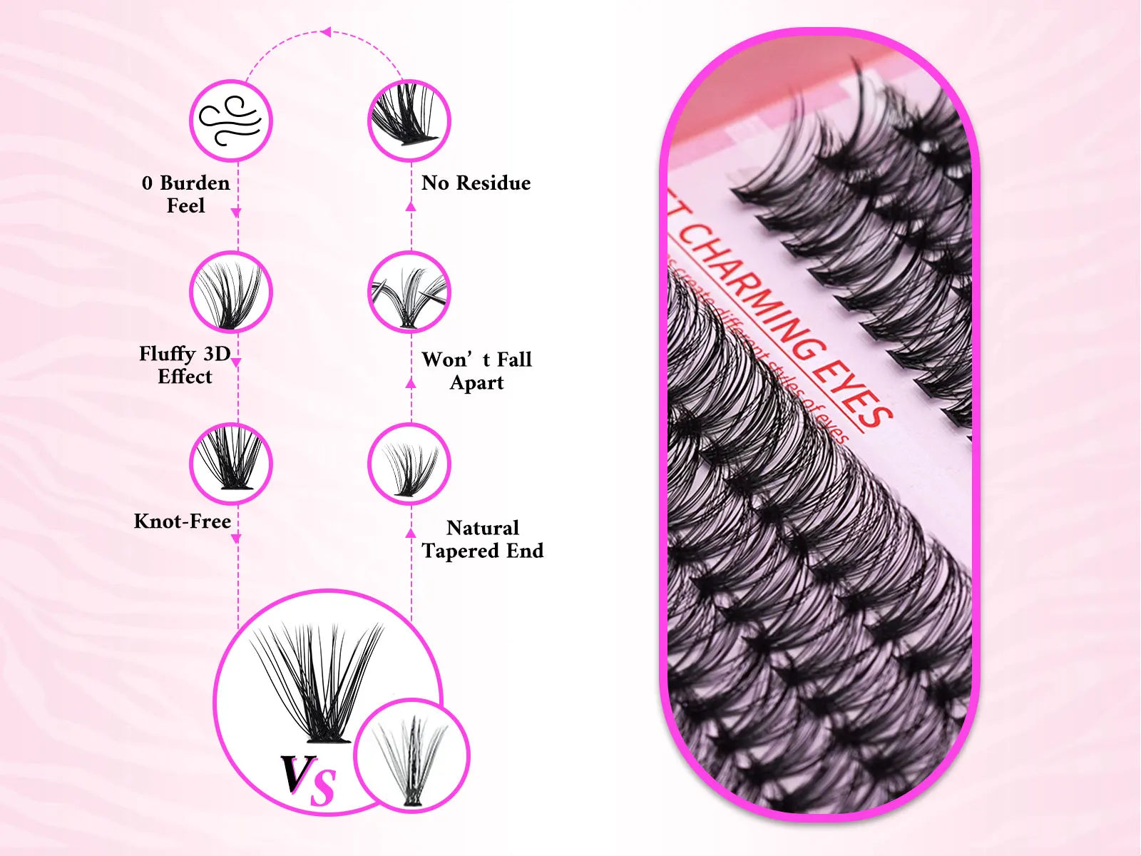 Lash Extension Kit, 640pcs/320pcs/280pcs Mix DIY Eyelash Extension Kit 304050D Combination Lash Clusters D Curl Individual Lashe