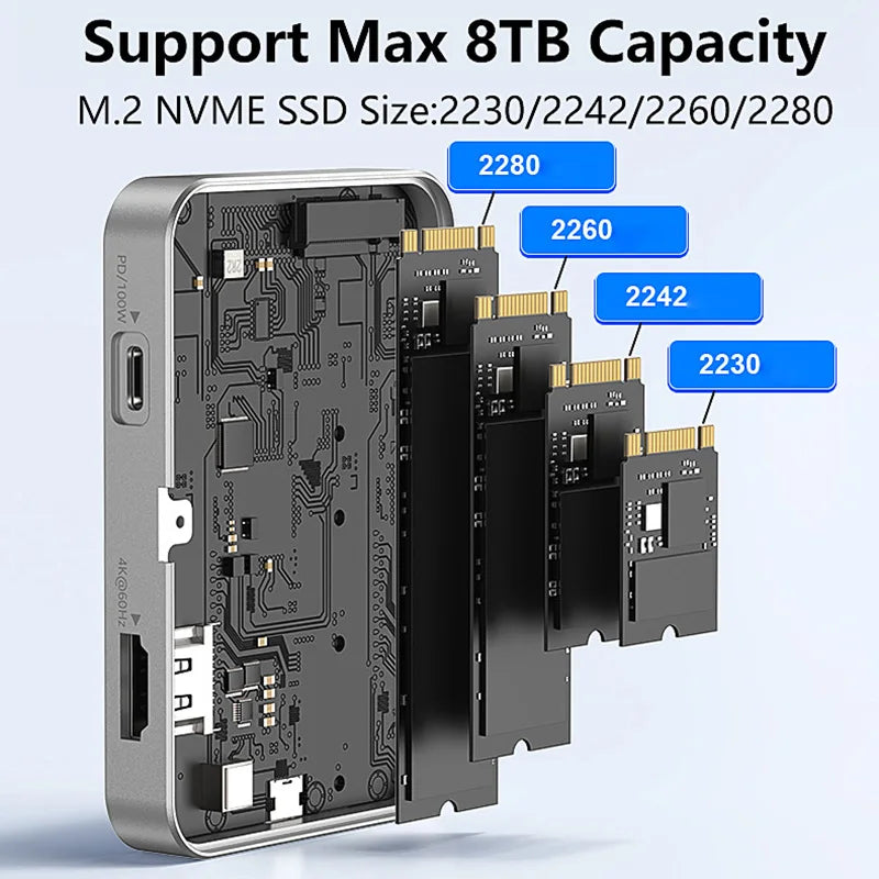 Blueendless 10Gbps Magnetic 2230 2242 2260 2280 M.2 NVME SSD Enclosure Type C USB C DockingStation Hub with 4K 60Hz HDTV PD 100W