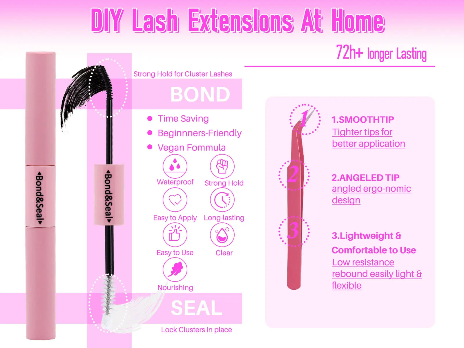 Lash Extension Kit, 640pcs/320pcs/280pcs Mix DIY Eyelash Extension Kit 304050D Combination Lash Clusters D Curl Individual Lashe