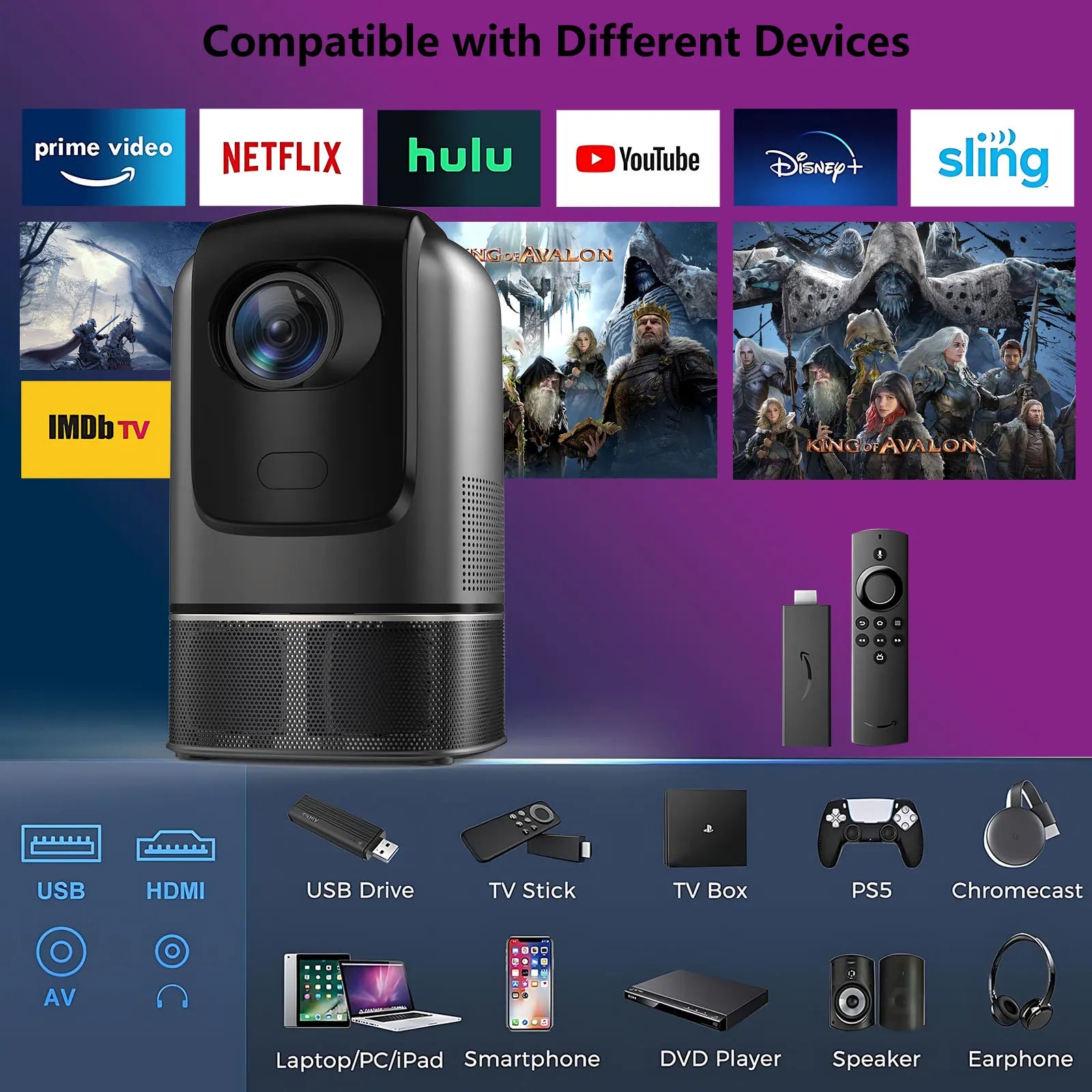 Portable Projector Android Native 1080p Support 4K  Built in Stand WiFi and Bluetooth for Home Theater with HDMI USB  Model:TS1
